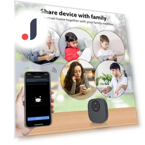 Smart Sprinkler Controller — Controllers, TOMTOP JMS