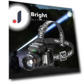 Super Bright Touch LED Headlamp — Flashlights, Annie Hong