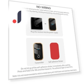 Wireless Doorbell with Autonomous Power — Kits, Refreshing Home
