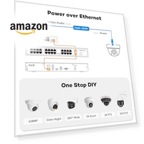 32 Channel Security Camera System — Complete Surveillance Systems, ONWOTE