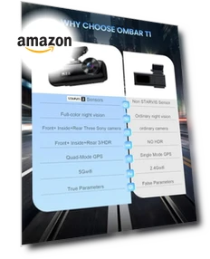 4K 3 Channel Dash Cam — Rearview Cameras for Cars, OMBAR