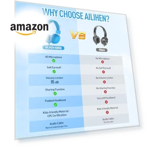 Kids Headphones Bulk 10-Pack for School Classroom K-12 — In-Ear Headphones, AILIHEN