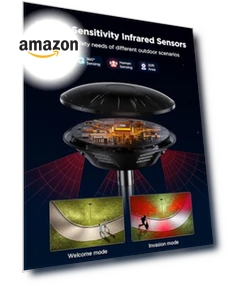 Outdoor Lamp Post Lights — Outdoor Security & Flood Lighting, Govee