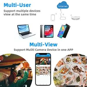 Wireless Phone Charger Camera, Shenzhen Goodflys Technology Co.,Ltd