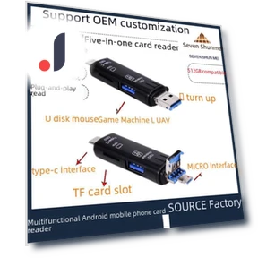 5-in-1 Multifunctional USB Type-C Card Reader and TF Converter — Memory Card Adapters, Home of smartphone & tablet accessories
