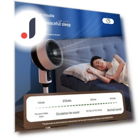 Silent Desktop and Floor Fan — Ceiling Fans, ElectroCN