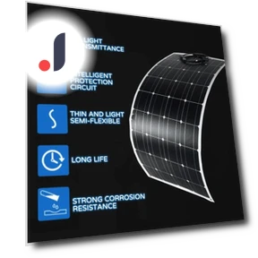 Solar Panel Kit — Renewable Energy Solutions, Actually lighting