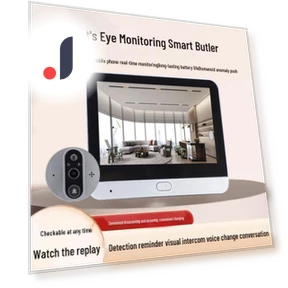 1080P WiFi Smart Video Doorbell — Smart Home Security, Global Finds