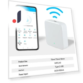 Smart Gateway G2 — Remote Controls, TrendVibeCN
