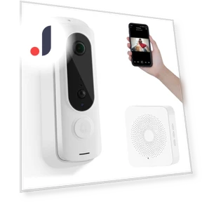 Wireless Waterproof WIFI Visual Smart Doorbell — Smart Home Security, Holland Pia