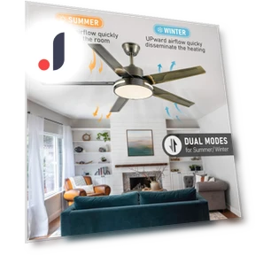 Ceiling Fan with Remote Control and LED Light — Ceiling Fans, Luminaire Lighting Mall