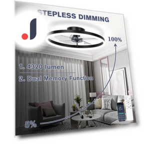 Modern Ceiling Fan with Light and Remote Control — Ceiling Fan Lighting Solutions, Seahorse Home