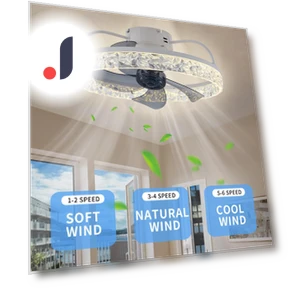 Modern Ceiling Fan with Lighting — Ceiling Fan Lighting Solutions, Luminaire Lighting Mall
