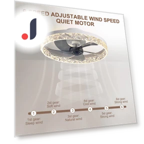 Modern Smart Chandelier Fan with LED Light — Ceiling Fan Lighting Solutions, Seahorse Home