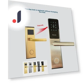 Smart Door Lock — Smart Home Security, VantaGoods