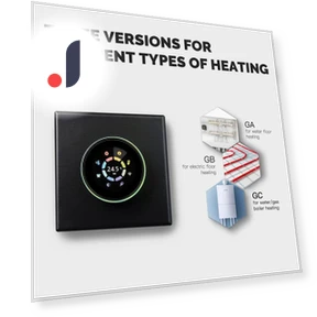 WiFi Smart Thermostat Knob — Home Climate Control, Home Textile Home Decoration