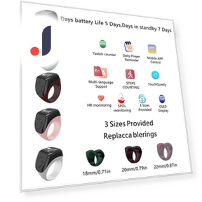 Digital Muslim Prayer Counter Ring — Wearable Accessories, Log
