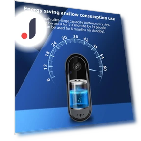 Smart Doorbell — Smart Home Security, Explorer Outdoors
