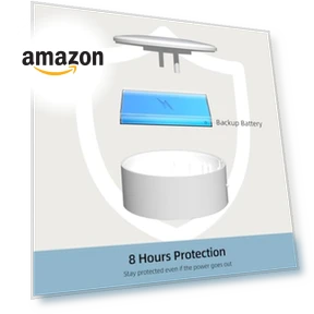 Smart Home Alarm System Wireless 9 Piece-kit — Smart Home Security, GRSICO