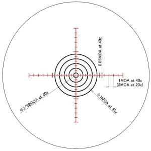 Tactical Riflescope, March
