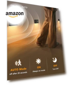 Motion Sensor Night Lights — Night Lights, WILLED