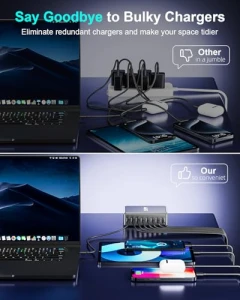 Fast USB C GAN Charger Block 8 Port Charging Station, Shenzhen Jiuzhou Amazon Industrial Co. Ltd