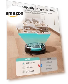 Robot Vacuum Cleaner — Smart Cleaning Robots, Lefant