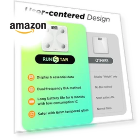 Smart Scale for Body Weight and Fat Percentage — Weight Management Tools, runstar