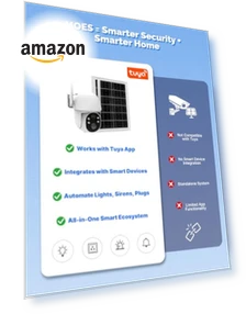 Solar Security Camera — Smart Home Security, MOES