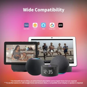 Indoor Security Camera — Security Camera, Aqara