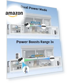 Outdoor Wired Security Camera System — Security Cameras, OHWOAI