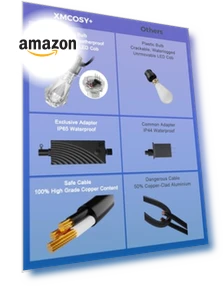 Smart Outdoor String Lights — Outdoor String Lights, XMCOSY+