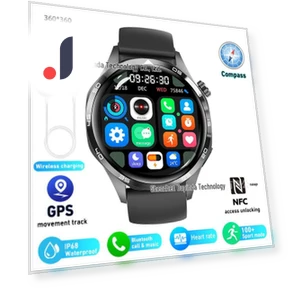 Smartwatch — Smartwatches, TrendVibeCN