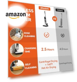 Wet Dry Vacuum Cleaner — Built-In Vacuum Systems, IMAGIC