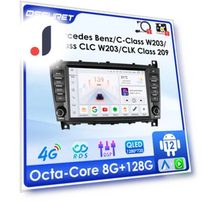 Android Car Multimedia Player — Stereo Receivers, OSSURET