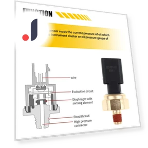 Engine Oil Pressure Sender Switch Sensor — Charge Temperature, happybuySE