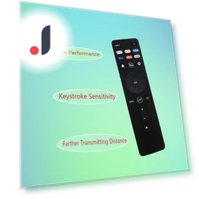 Smart TV Remote Control — Television, Skyfree