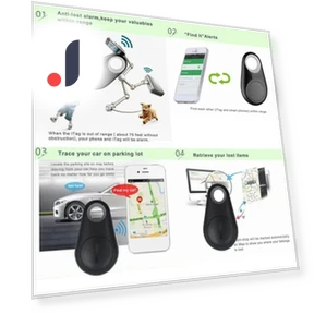 Mini Pet Tracker — Location Tracking Devices, Home Of Auto Parts