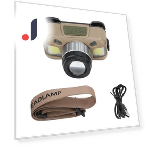 Fast Type C Rechargeable Motion Sensor Zoomable Adjustable Headlamp — Flashlights, Fishine