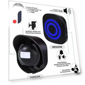 Wireless Waterproof Infrared Induction Doorbell — Push Buttons, AI Supermarket