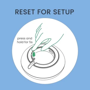 Presence Sensor, LinknLink