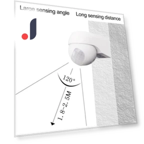 Infrared Touch Switch with Human Body Motion Detector — Motion Actuated Switches, Beautiful kingdom