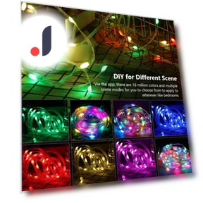 RGBIC Bluetooth LED String Lights — String Lights, YOCOLO