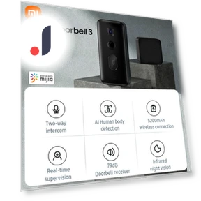 Smart Doorbell — Smart Home Security, Xiaomi