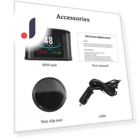 Smart HUD Display — Location Tracking Devices, VehicleKit