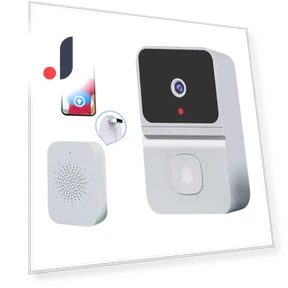 Wireless Doorbell Camera — Smart Home Security, GoolRC
