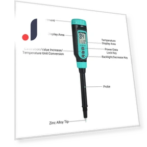 Digital Soil pH Meter — pH Testers, Kkmoon