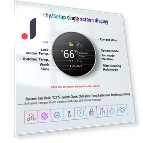 Smart Thermostat — Smart Climate Control, Elestagequipment