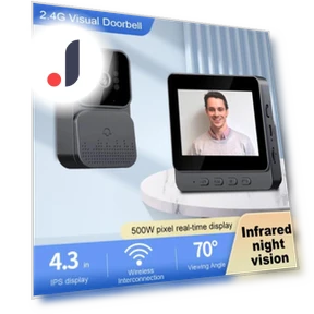 Smart Video Doorbell — Smart Home Security, Qichuanxin