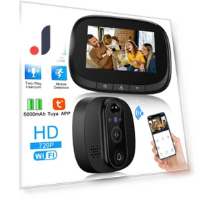 Smart Wi-Fi Doorbell with Camera — Smart Home Security, Jakemy